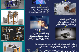 مهندسی معکوس و ابرنقاط