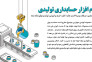 نرم افزار حسابداری تولیدی قیاس - آذر حسابان - تبریز