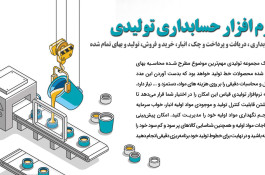 نرم افزار حسابداری تولیدی قیاس - آذر حسابان - تبریز
